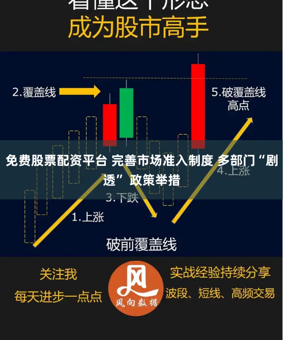 免费股票配资平台 完善市场准入制度 多部门“剧透” 政策举措