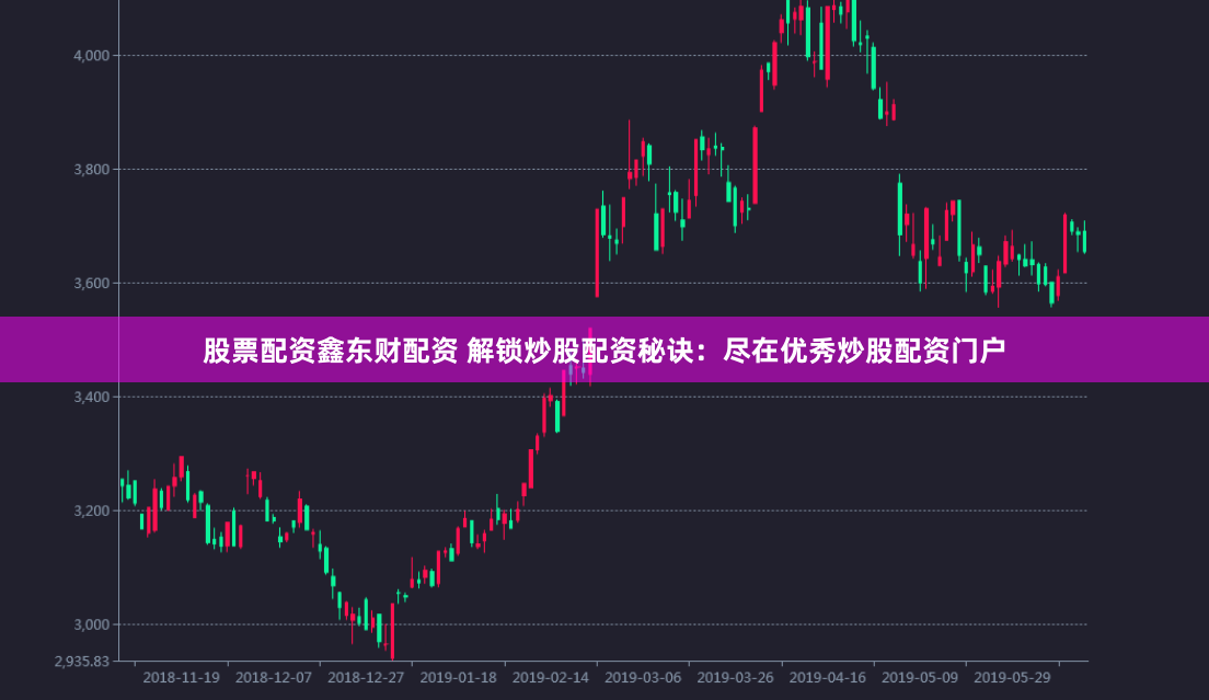 股票配资鑫东财配资 解锁炒股配资秘诀：尽在优秀炒股配资门户