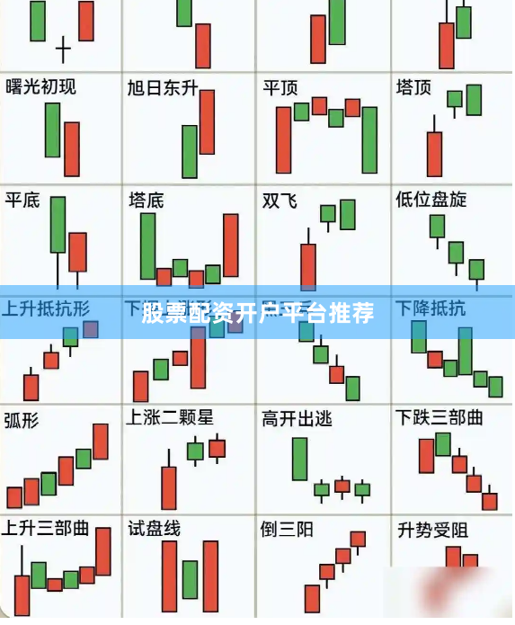 股票配资开户平台推荐