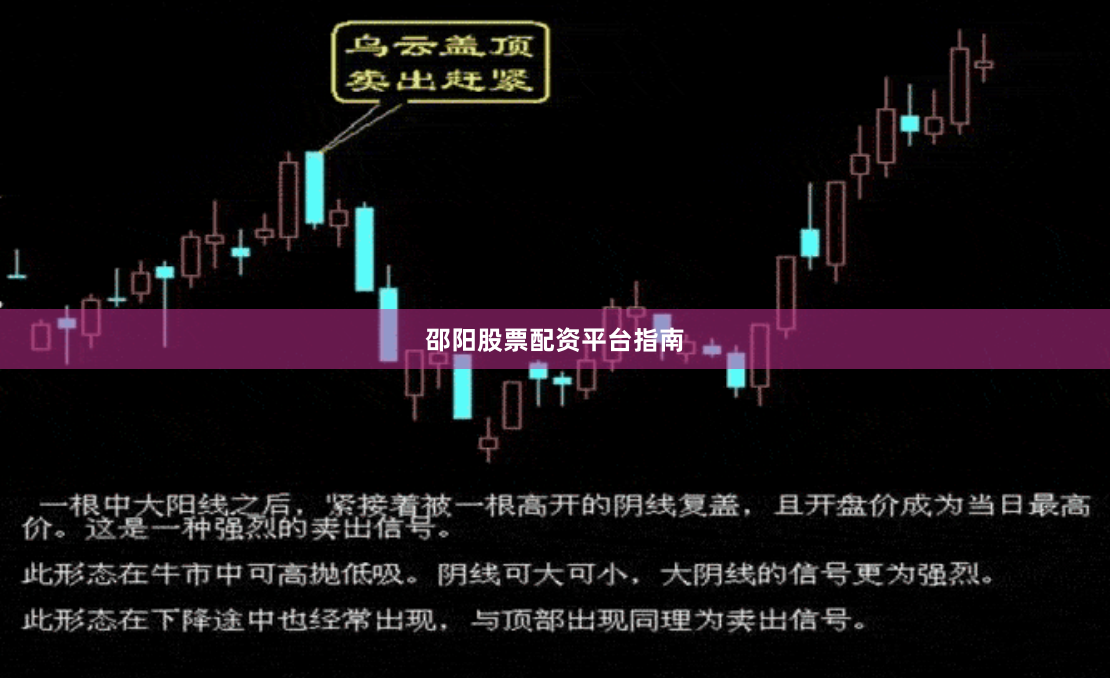 邵阳股票配资平台指南
