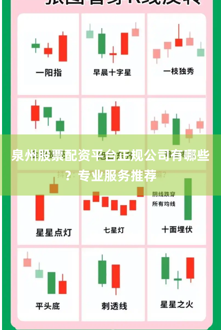 泉州股票配资平台正规公司有哪些？专业服务推荐