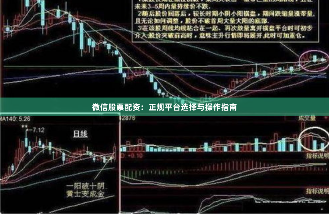 微信股票配资：正规平台选择与操作指南